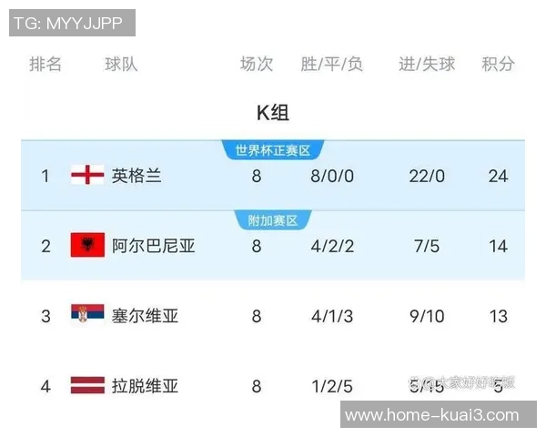 意大利与亚美尼亚足球赛前瞻及胜负预测分析