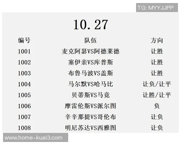 明尼苏达与西雅图海湾的精彩对决揭示了球队实力与战术的较量 明尼苏达与西雅图海湾的精彩对决揭示了球队实力与战术的较量